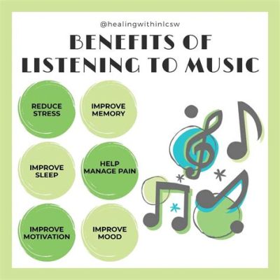 what to do when listening to music: how music can enhance your writing process